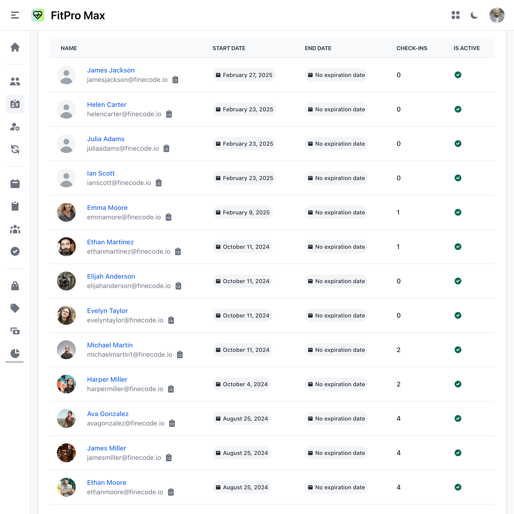 Corporate Offer Class Management Screenshot