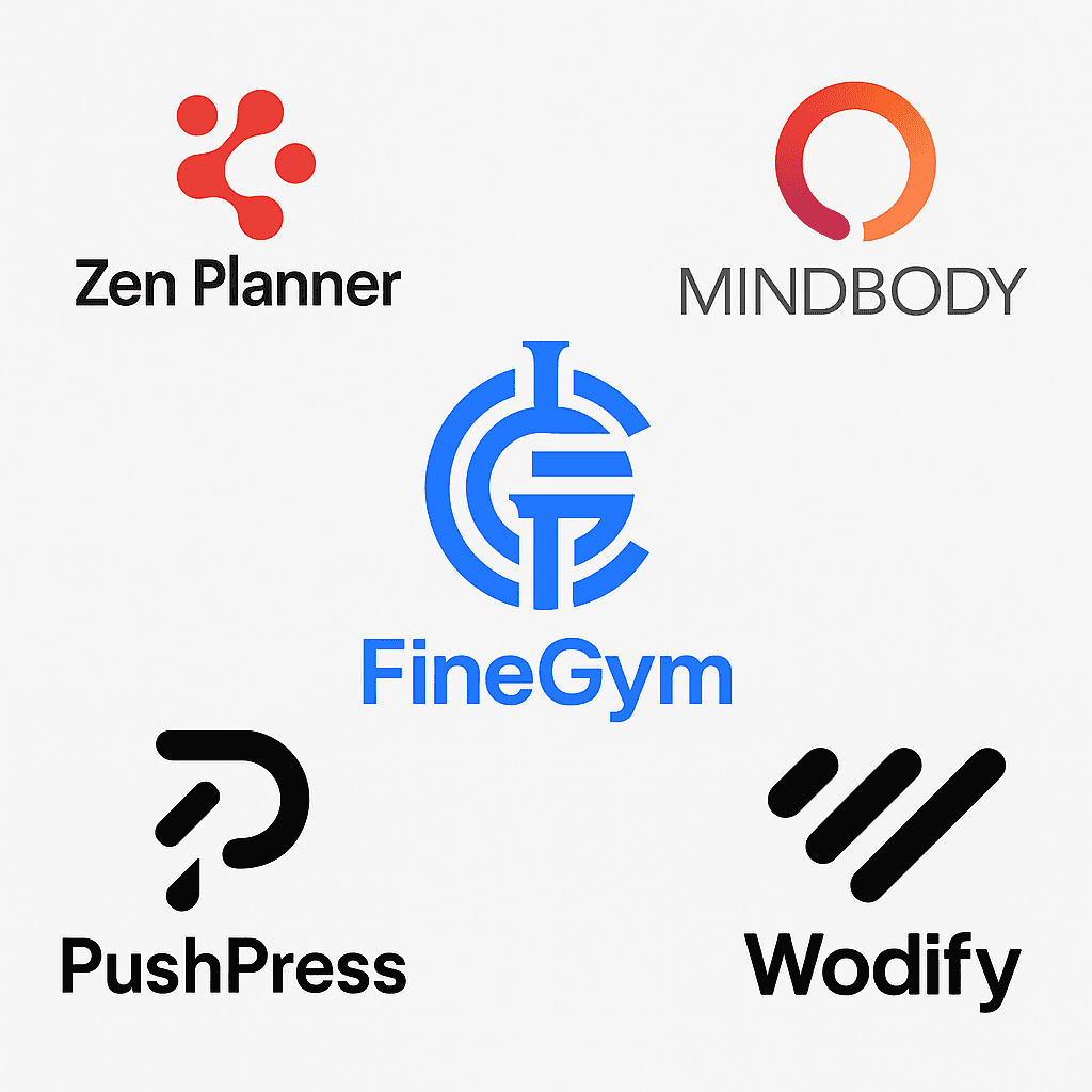 Best Fitness Software Solutions for 2025: Comprehensive Analysis & Comparison
