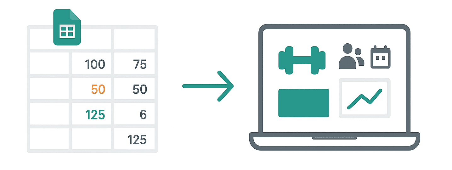 Migrating from Spreadsheets to Gym Management Software: Step-by-Step Guide