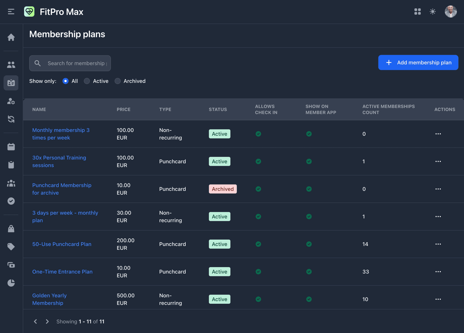 Fitness Subscription Models: Design, Pricing & Optimization Strategies